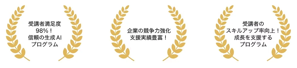 受講者満足度98％！信頼の生成AIプログラム／企業の競争力強化 支援実績豊富！／受講者のスキルアップ率向上！成長を支援するプログラム